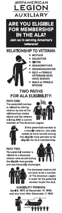 ALA-eligiblity-flyer